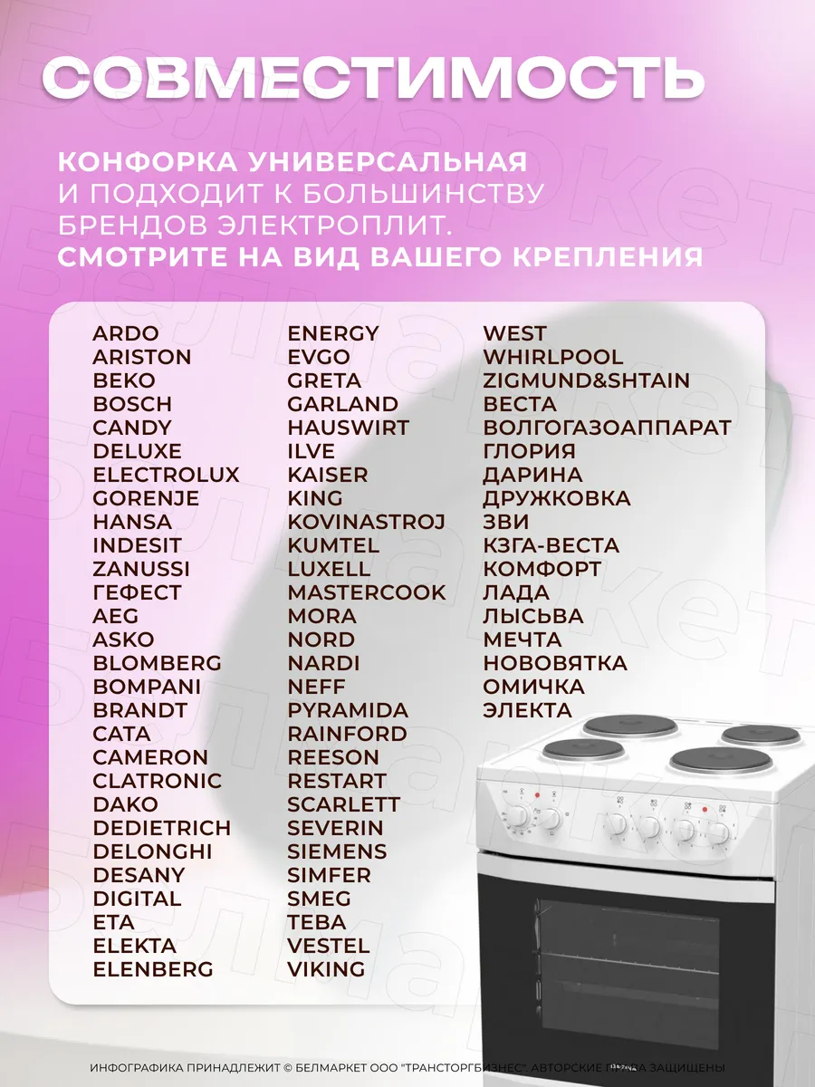 Конфорка для электроплиты 180 мм, 1,5 кВт