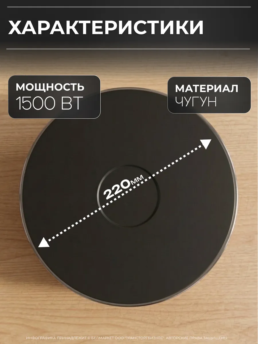 Конфорка для электроплиты 220 мм, 1,5 кВт