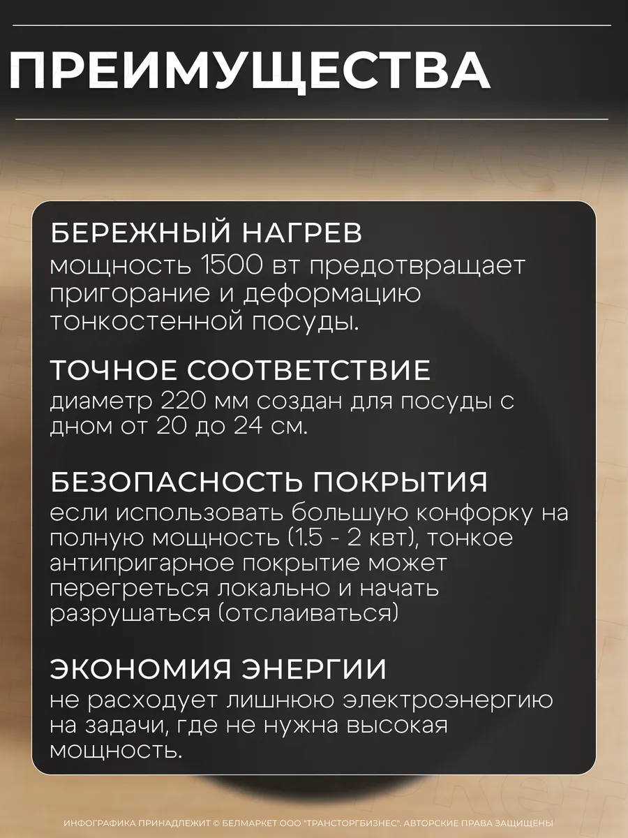 Конфорка для электроплиты 220 мм, 1,5 кВт