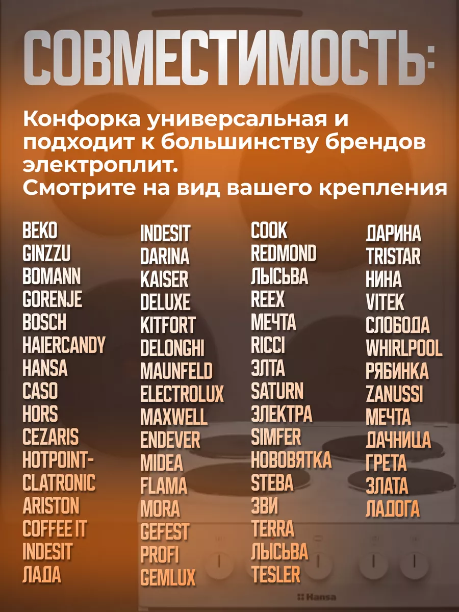 Конфорка для электроплиты ЭКЧ 220 2000 Вт
