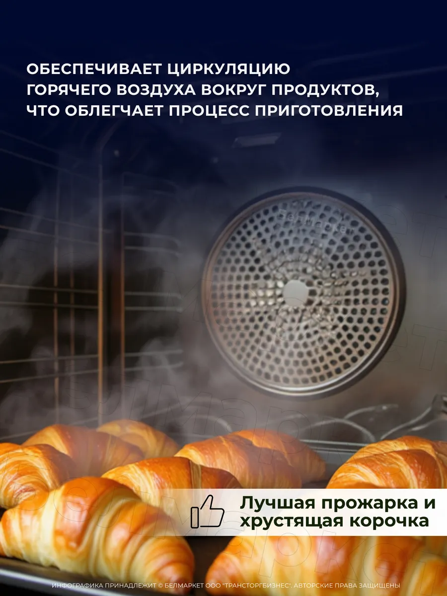 Вентилятор конвекции духовки и коптильни